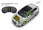 foto: Audi A3 Sportback e-tron esquema 8 aceleracion hibrido [1280x768].jpg